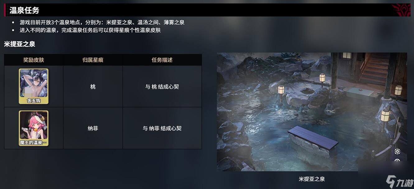《千年之旅》温泉玩法介绍