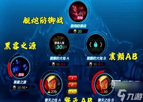 DNF手游12人安图恩打法攻略
