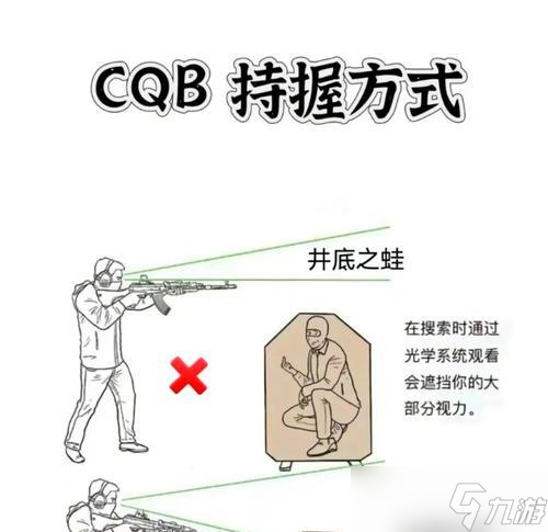 绝地求生无后座力技巧有哪些？如何练习稳定射击？