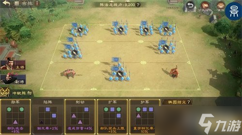 偃武关羽夏侯惇阵容怎么搭配 关羽夏侯惇阵容搭配推荐