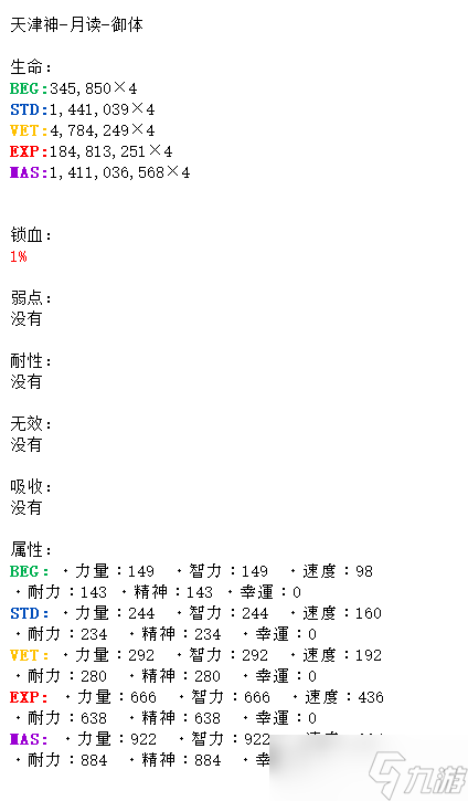 另一个伊甸超越时空的猫外典【八千夜之咎与不顺从之刃】第七话主线BOSS三阶段