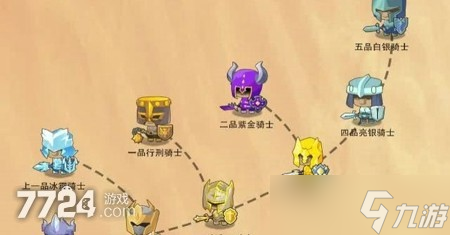王者猎人蔚蓝boss打法攻略 推荐阵容与实战技巧