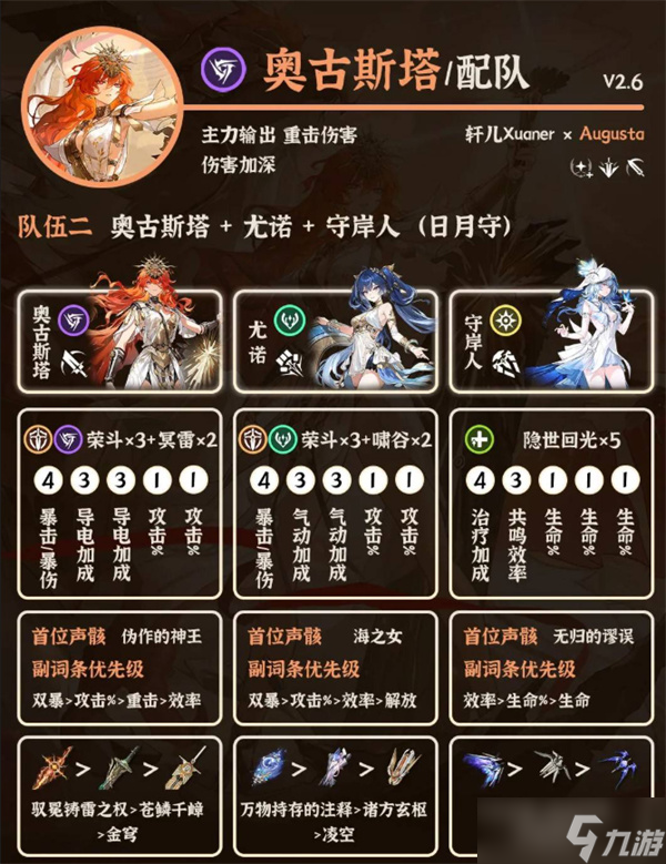 鸣潮奥古斯塔阵容搭配指南