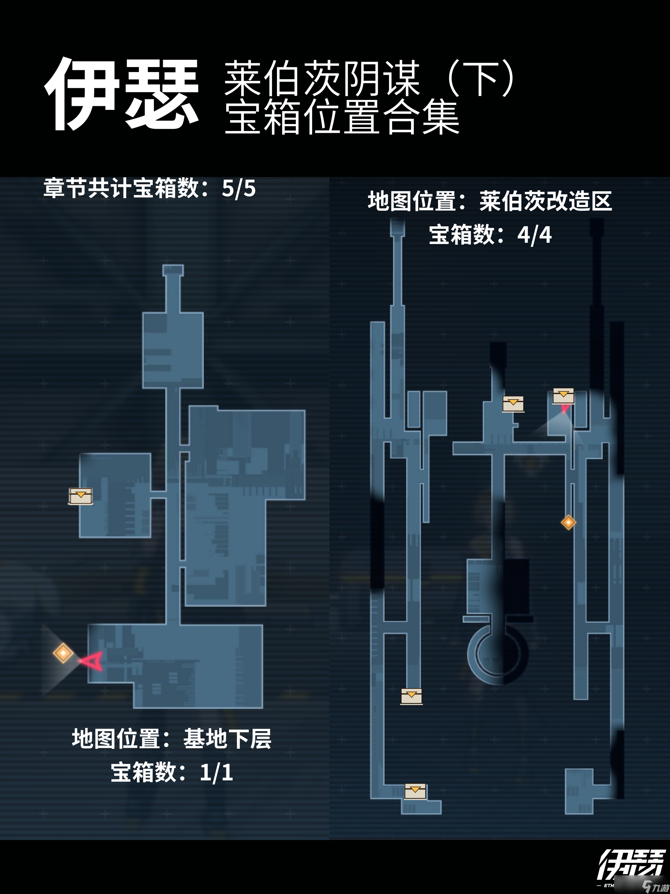 伊瑟莱伯茨阴谋宝箱具体位置 伊瑟莱伯茨阴谋宝箱奖励介绍