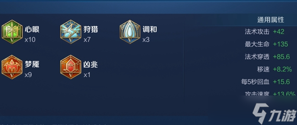 王者荣耀2024扁鹊最强六神装出装顺序详解
