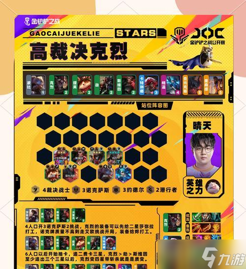 打造最强王烈阵容，成为鸿之下巅峰玩家（从零开始）