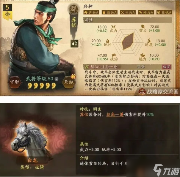 三国志战略版英雄命世苏信战法解析