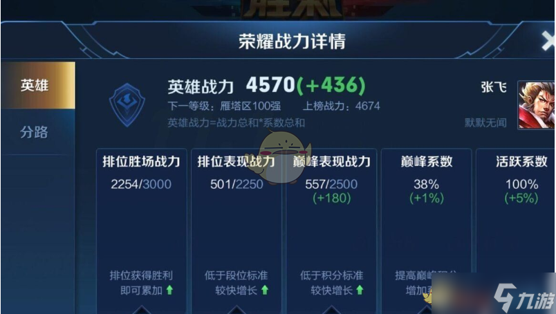 王者荣耀2025巅峰挑战赛额外战力作用全解析：短期提分神器，助你战力飙升