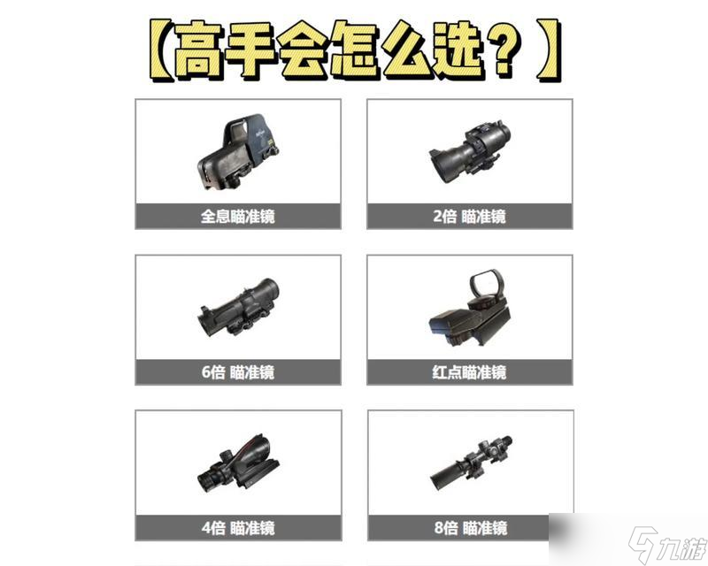 绝地求生中基础瞄准镜的调整技巧有什么