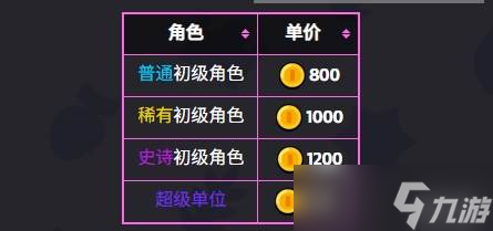 《爆裂小队》金币使用