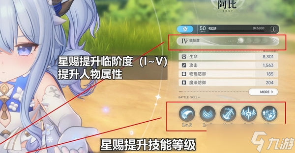 蓝色星原旅谣星赐有什么用