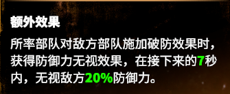 万龙觉醒卡点爆发的艺术！四代射手英雄【茜比尔】全面解析