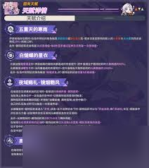 原神新版茜特菈莉技能效果如何