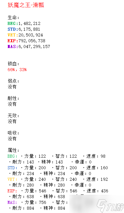 另一个伊甸超越时空的猫外典【八千夜之咎与不顺从之刃】第六话主线BOSS机制攻略