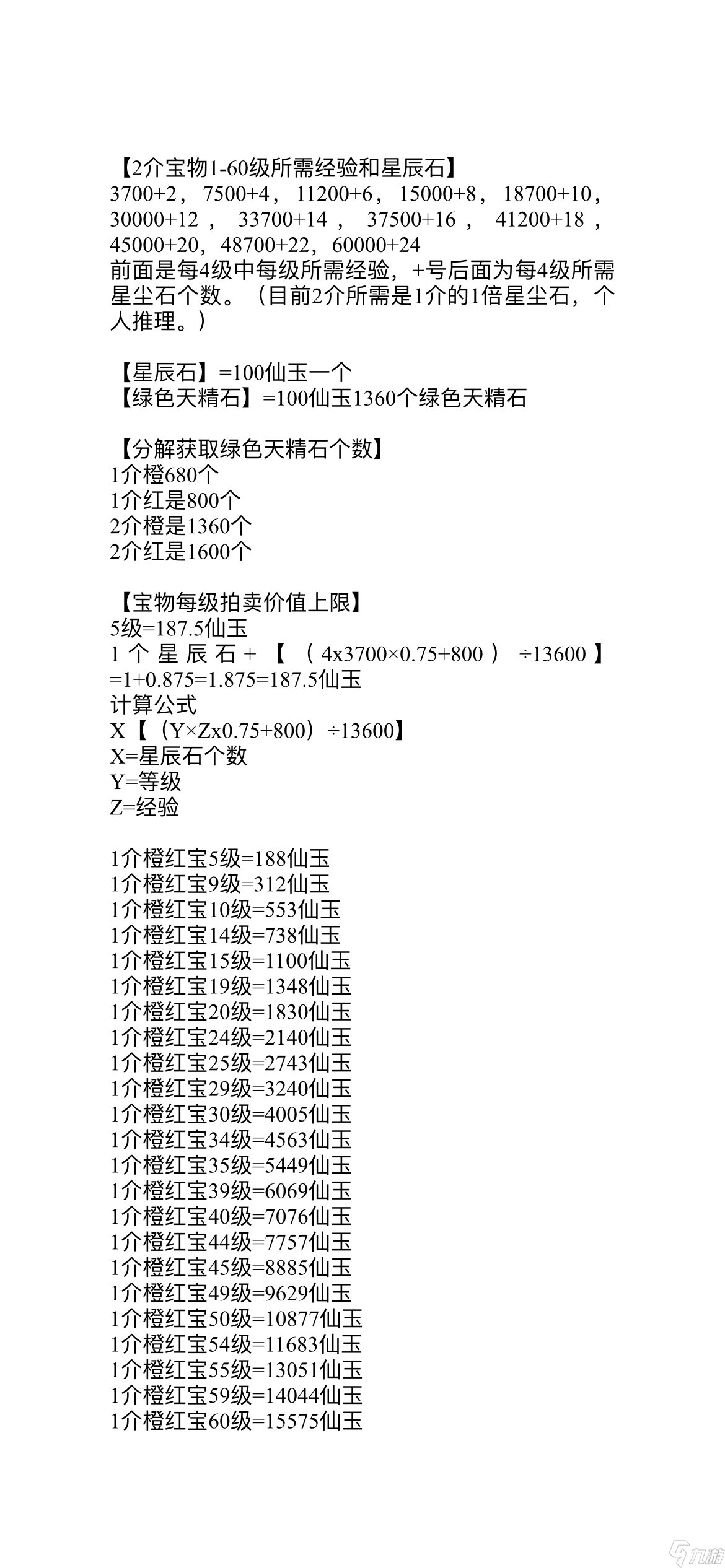 最强祖师【月下攻略】一份有点细的商人攻略