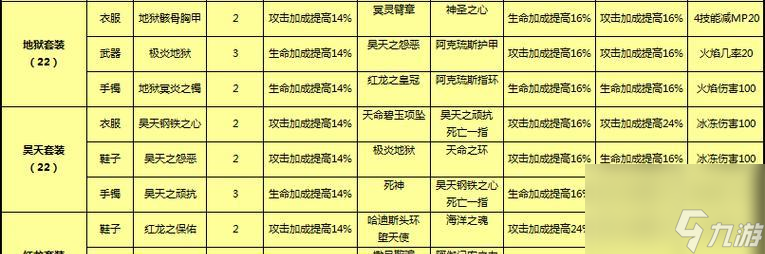 《太极熊猫》游戏攻略（以游戏为主）