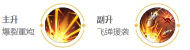 王者荣耀2024蒙犽最强六神装出装顺序详解与推荐