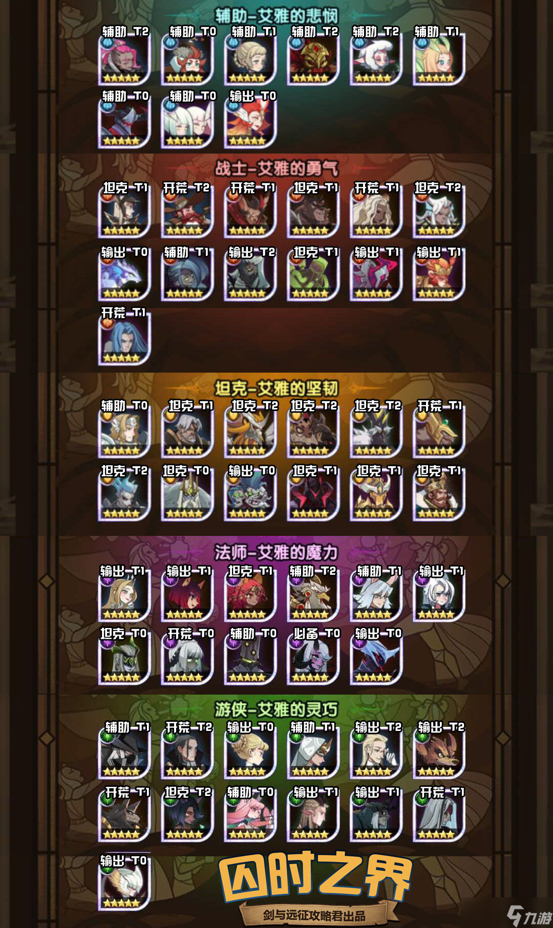 劍與遠征為即將結(jié)束的《團隊遠征》活動留個指南 下次可以參考來用~~~