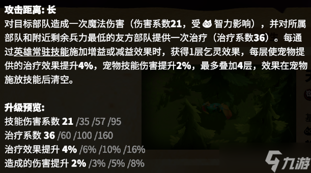万龙觉醒雷电的掌控者！三代法师英雄【雷娜亚】详细解析