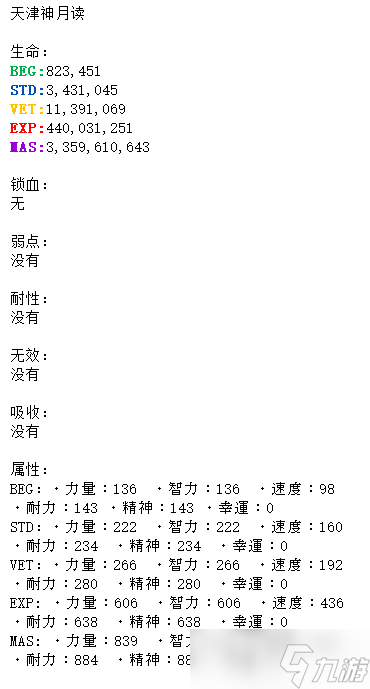另一个伊甸超越时空的猫外典【八千夜之咎与不顺从之刃】第七话主线BOSS二阶段