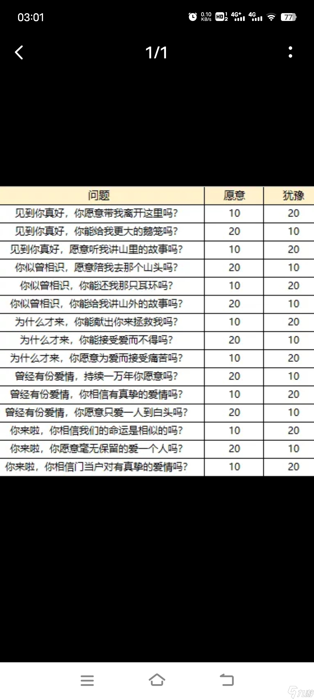 剑侠风云终于过80了留贴纪个念