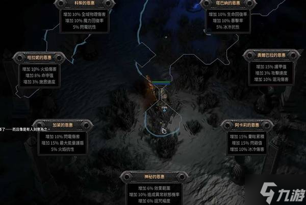 《流放之路2》间章流程攻略 第三赛季间章攻略