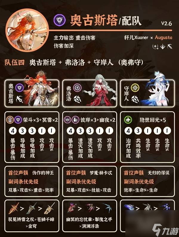 《鸣潮》奥古斯塔阵容搭配攻略