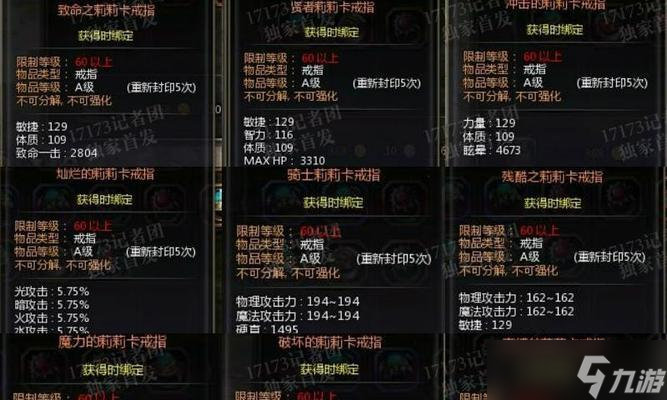 龙之谷艾奥纳首饰的获取途径是什么？如何提高获得几率？