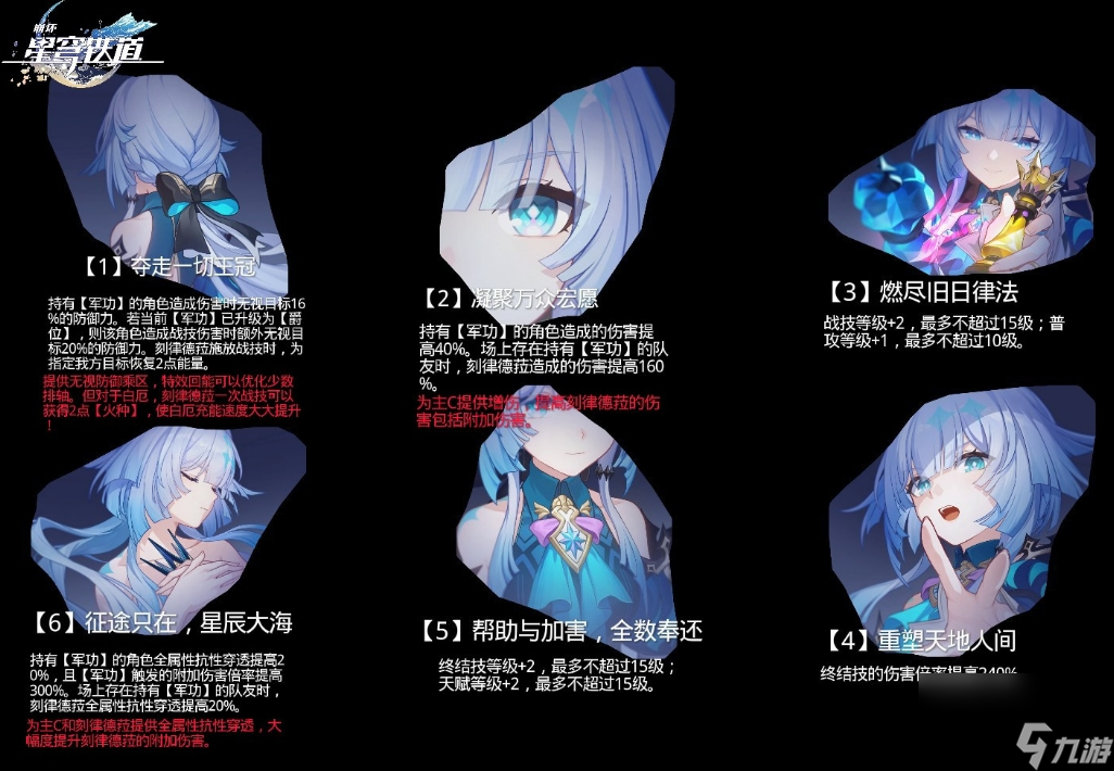 崩坏星穹铁道刻律德菈星魂抽取建议