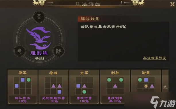 偃武权丕暴击弓怎么玩-权丕暴击弓阵容搭配推荐