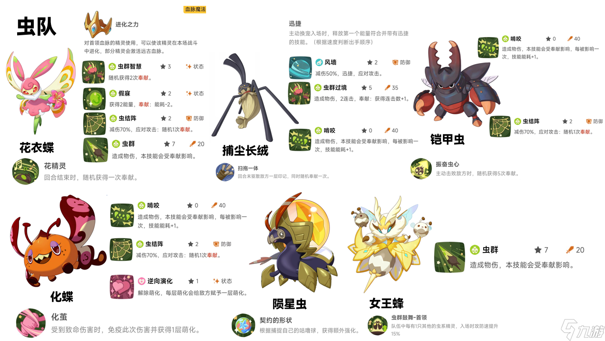 洛克王国：世界从0开始玩洛手（第十期）