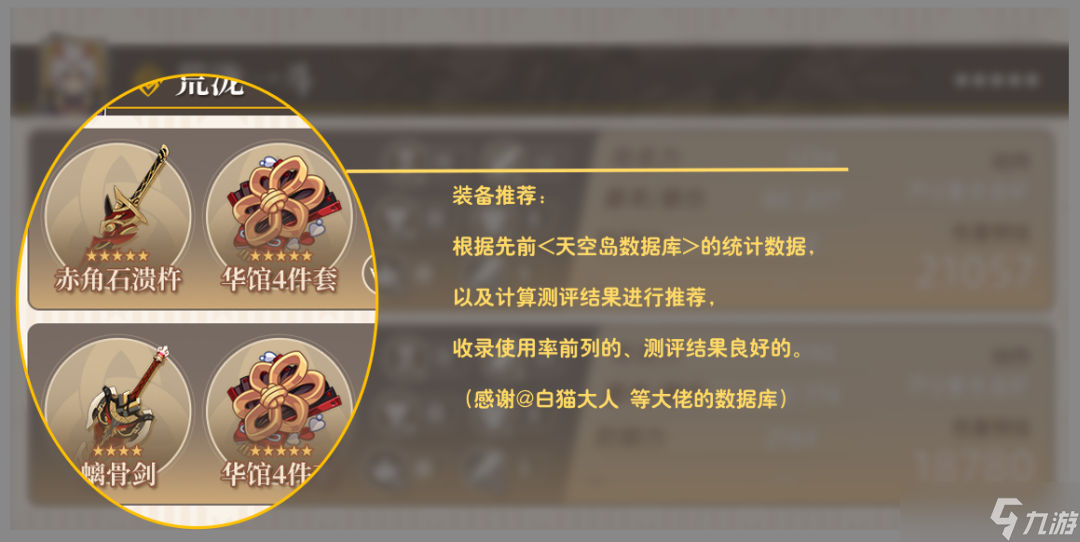 原神【V2.8攻略】#其他攻略#【原神冒险团】须弥前最后一个版本你的角色练度如何？ 最新参考面板告诉你