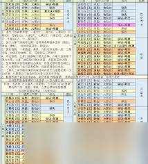 想不想修真如何加入高级门派