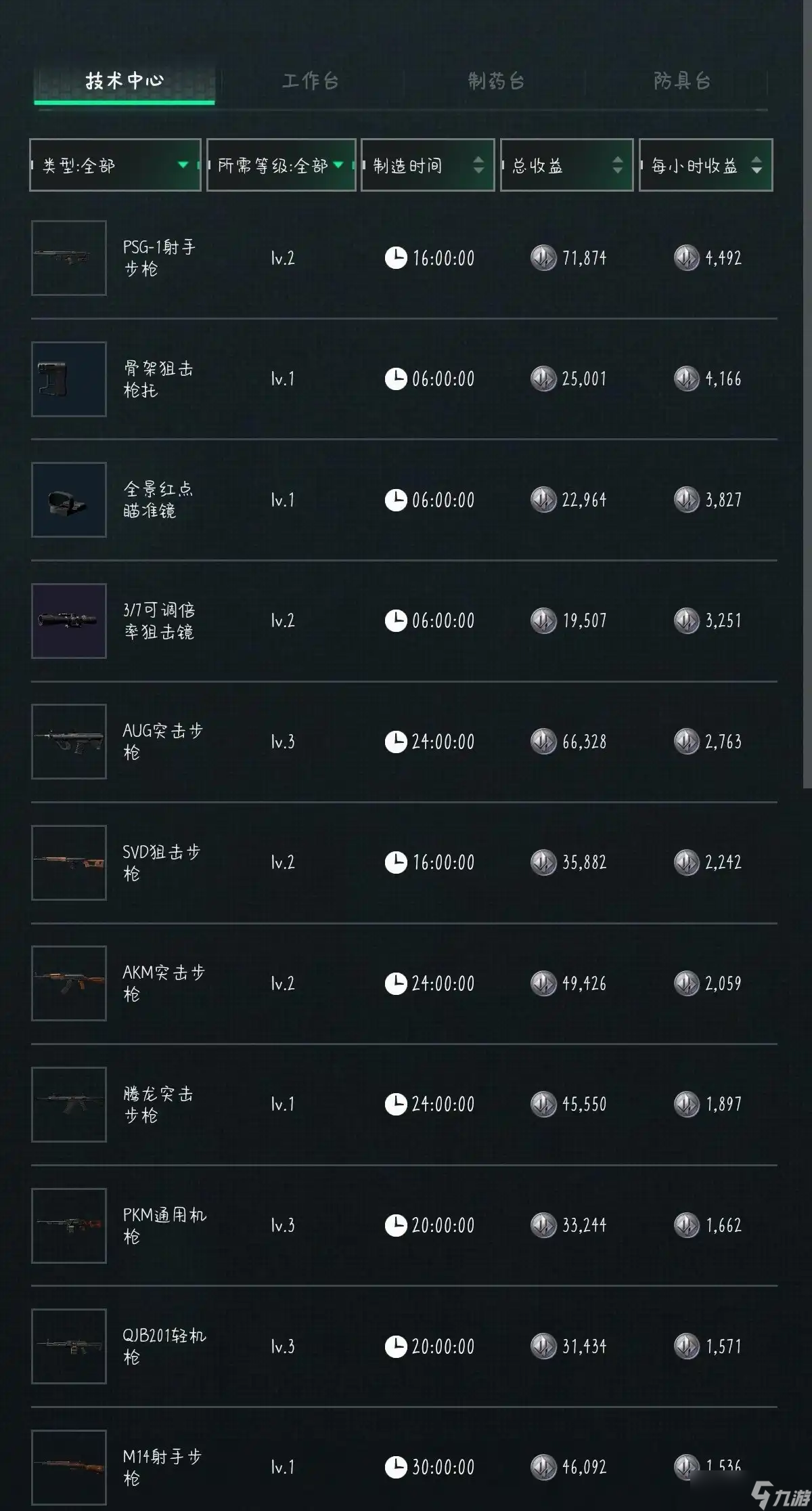 三角洲行动9月3日摩斯密码-三角洲行动密码每日更新