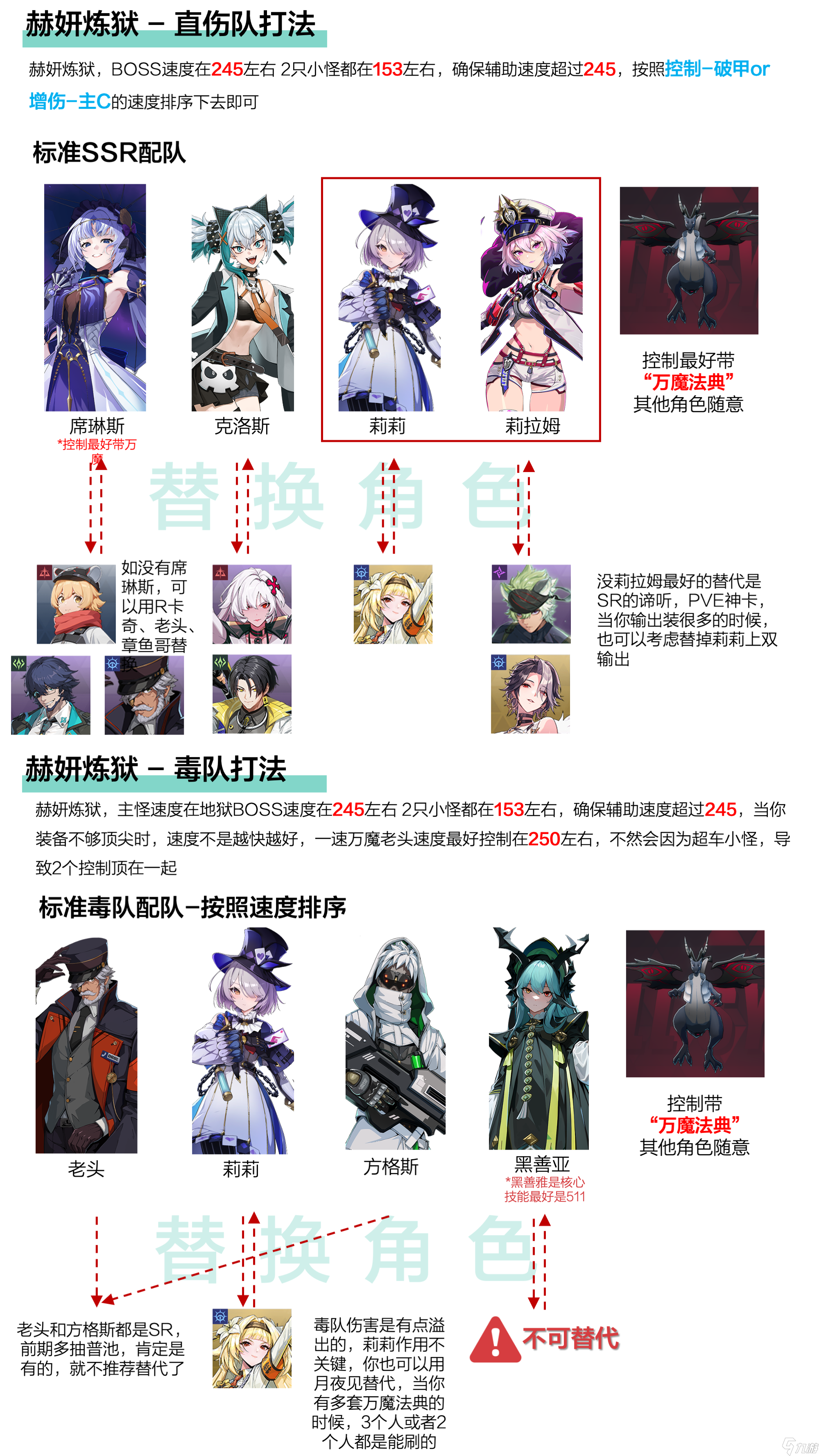 《伊瑟》凶影追缉赫妍全方位解析
