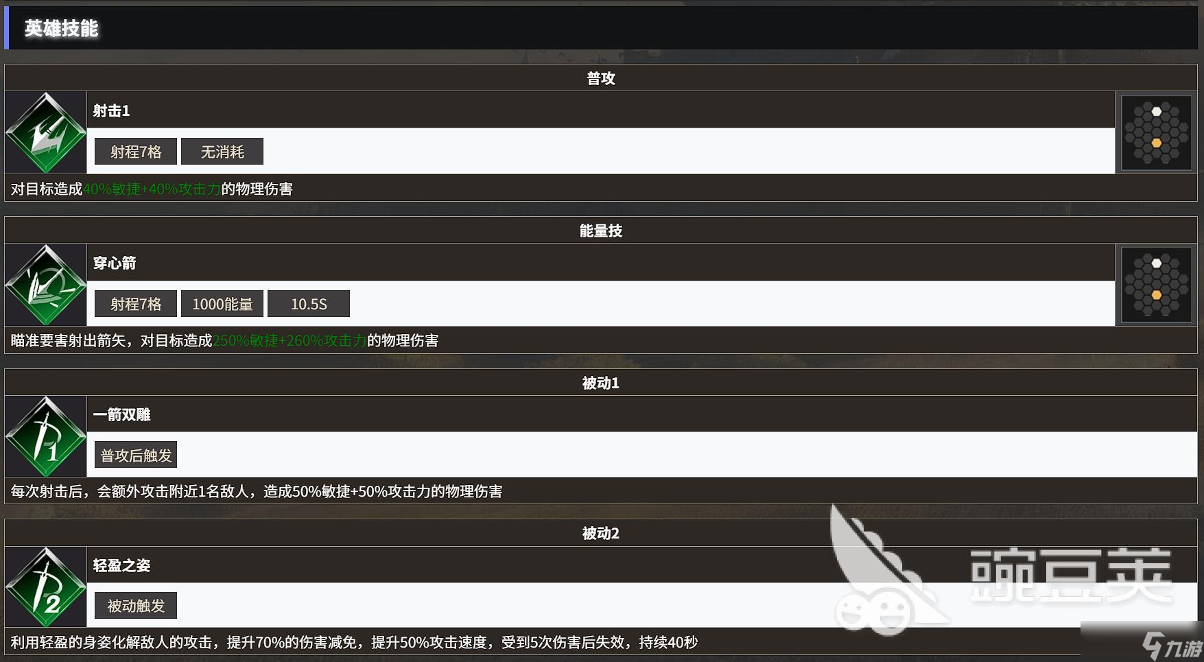 地下城堡4林地游侠怎么玩 地下城堡4林地游侠天赋怎么加