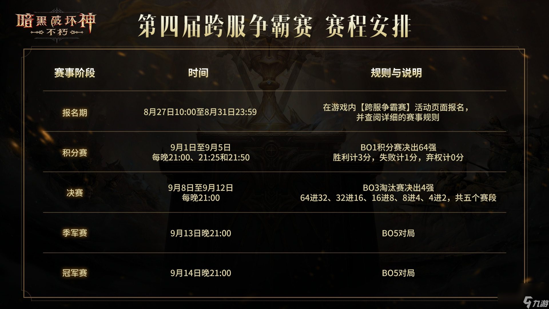 《暗黑破坏神：不朽》第四届跨服争霸赛报名现已开启