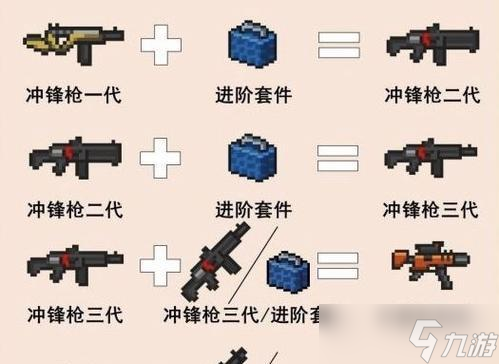 探寻元气骑士2024武器合成奥秘（揭秘武器合成公式）