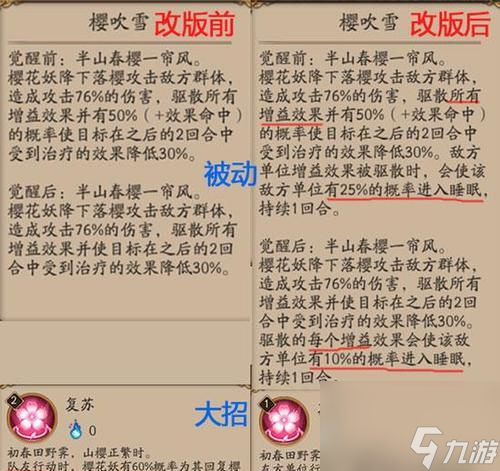 阴阳师荒川之主的奶量如何计算？技能效果有哪些？