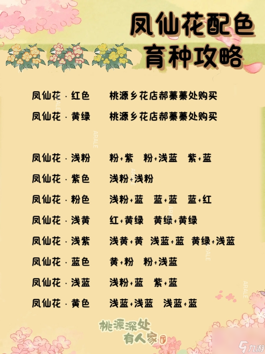 《桃源深处有人家》凤仙花育种配方大全