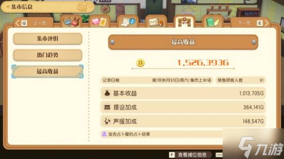 《牧场物语风之繁华集市》实用技巧分享 怎么刷垃圾