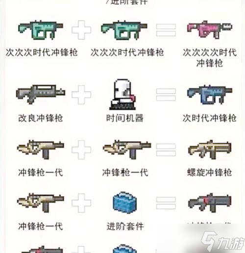 探寻元气骑士2024武器合成奥秘（揭秘武器合成公式）