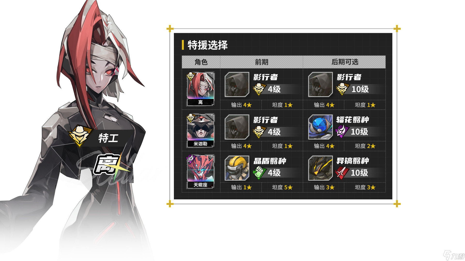 晴空之下【晴空之下】角色配装攻略，造装备技巧/伤害公式/稀有技能整理