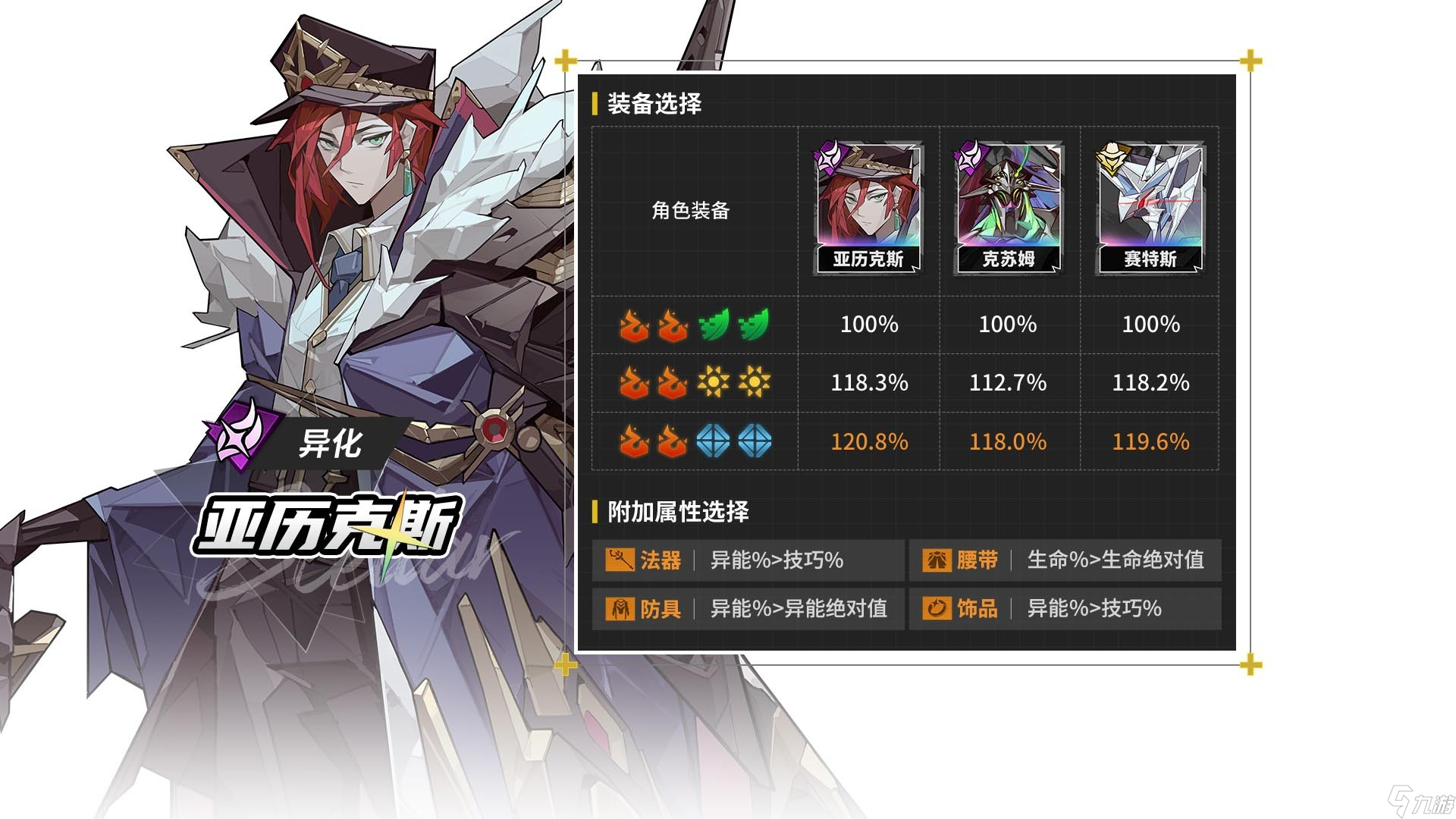 晴空之下【晴空之下】角色配装攻略，造装备技巧/伤害公式/稀有技能整理