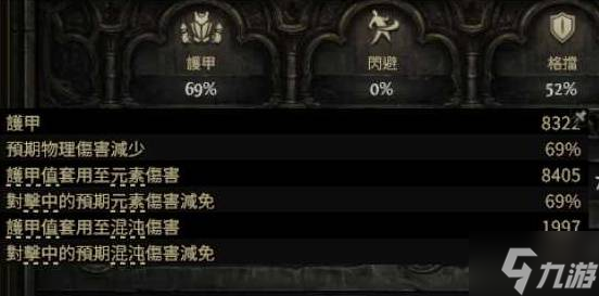 《流放之路2》古灵使徒病疫BD详解 古灵使徒流派推荐