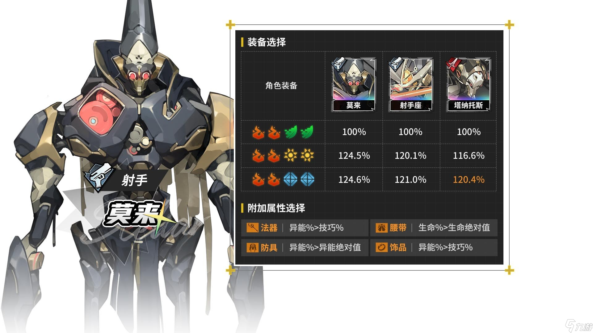 晴空之下【晴空之下】角色配装攻略，造装备技巧/伤害公式/稀有技能整理