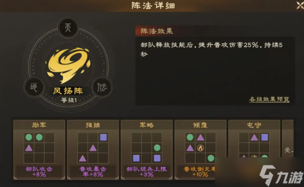 偃武权丕暴击弓怎么玩-权丕暴击弓阵容搭配推荐