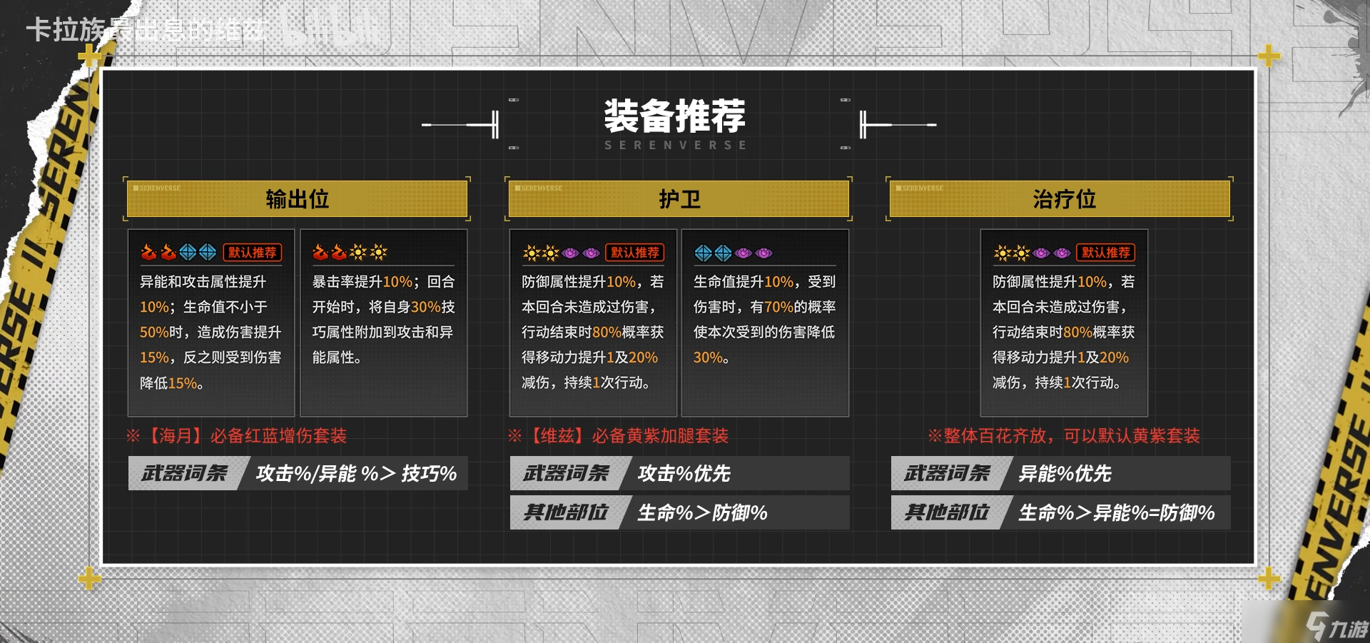 晴空之下【晴空之下】角色配装攻略，造装备技巧/伤害公式/稀有技能整理