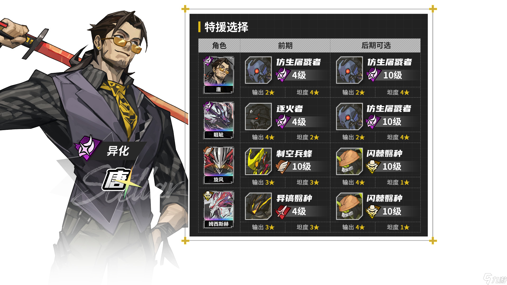 晴空之下【晴空之下】角色配装攻略，造装备技巧/伤害公式/稀有技能整理