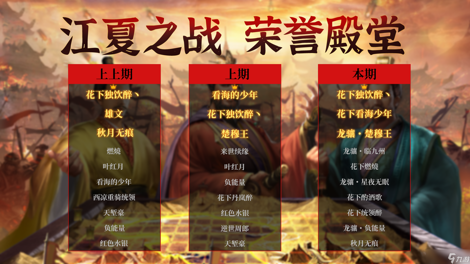 群雄时代荣誉殿堂 | 再创新高！江夏之战 勇士排行榜